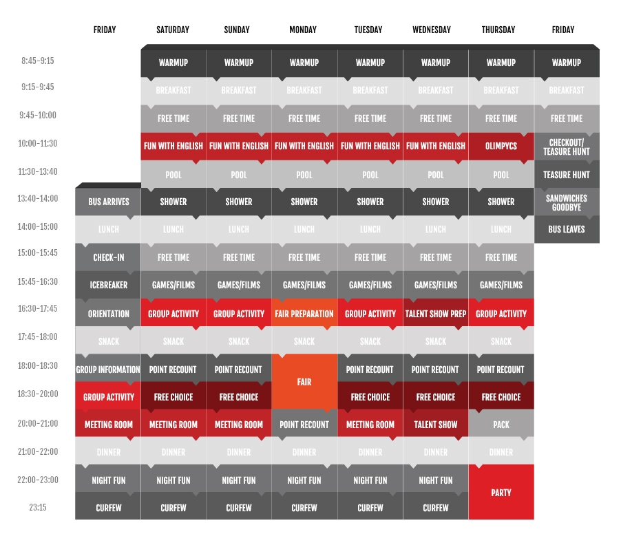 Gráfico de actividades para niños Gráfico de actividades para niños