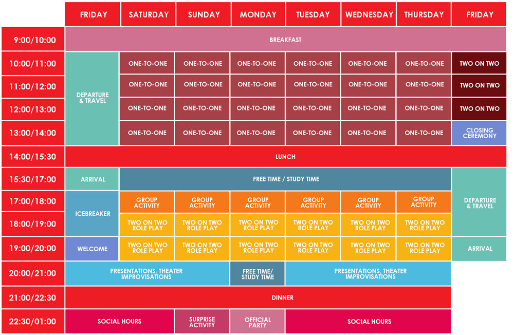 Horario orientativo de 1 semana en Pueblo Inglés Horario orientativo de 1 semana en Pueblo Inglés